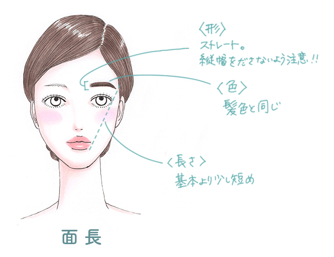 面長さんの縦長感は、平行眉でカバー