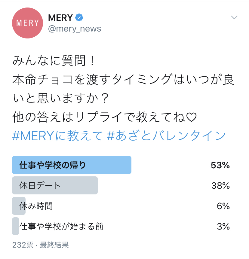 Q.本命チョコを渡すタイミングは？