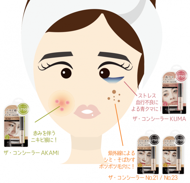 + フェイスパウダー