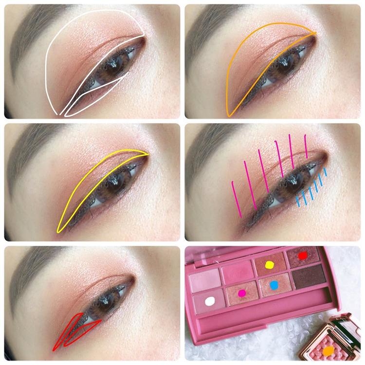 How to