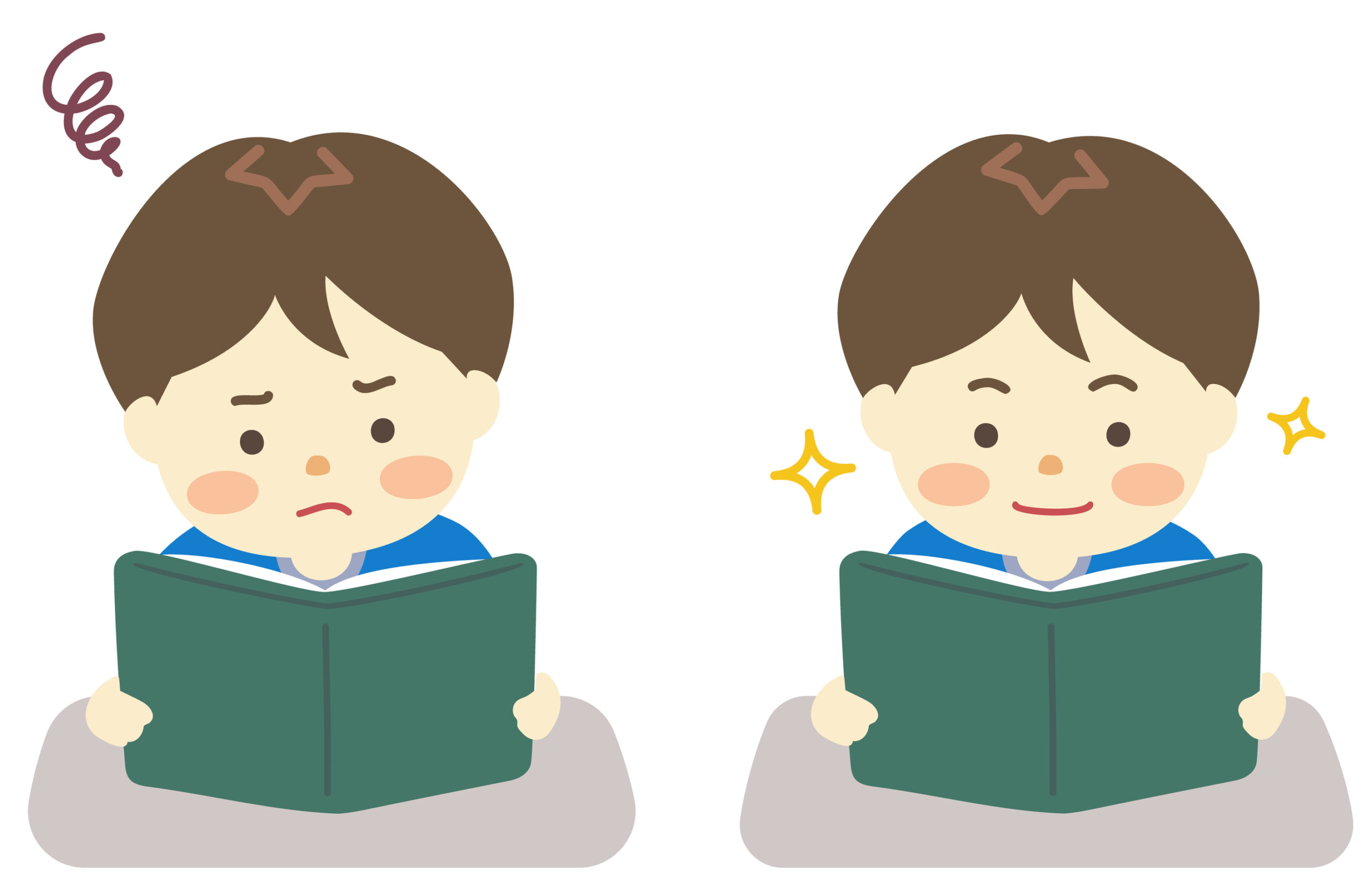 苦手な部分