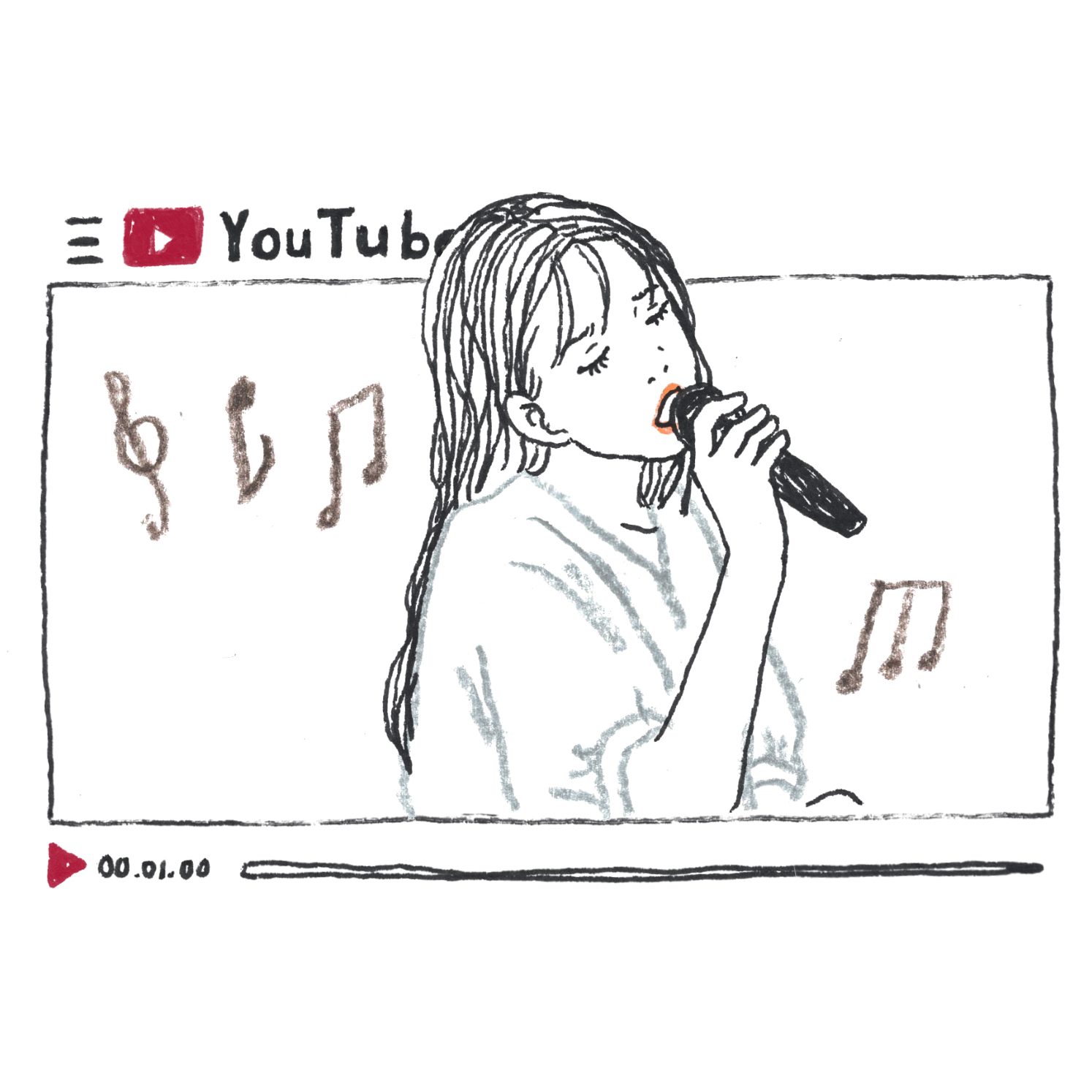 B:好きなアーティストの動画