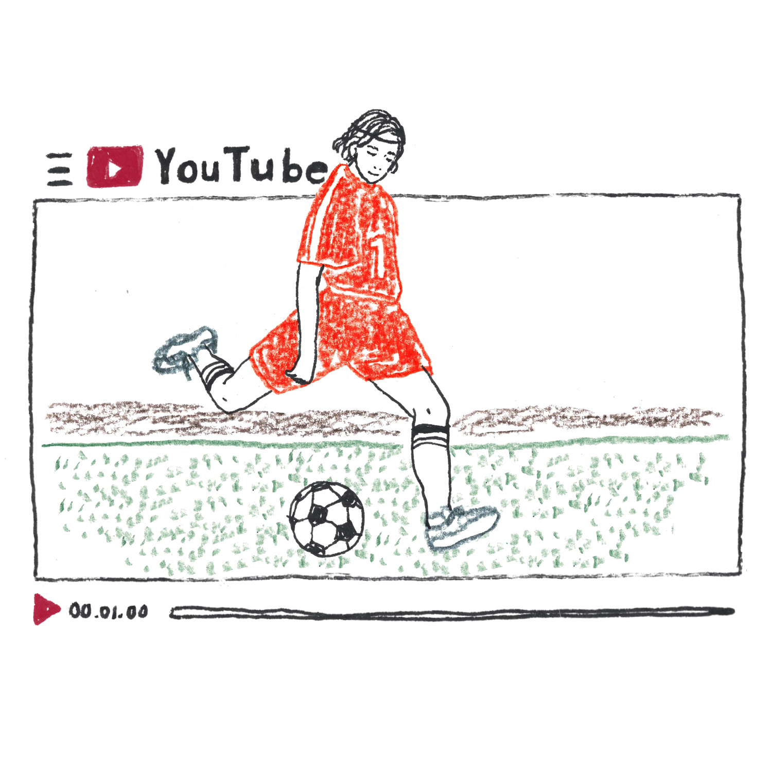 C:スポーツ中継の動画