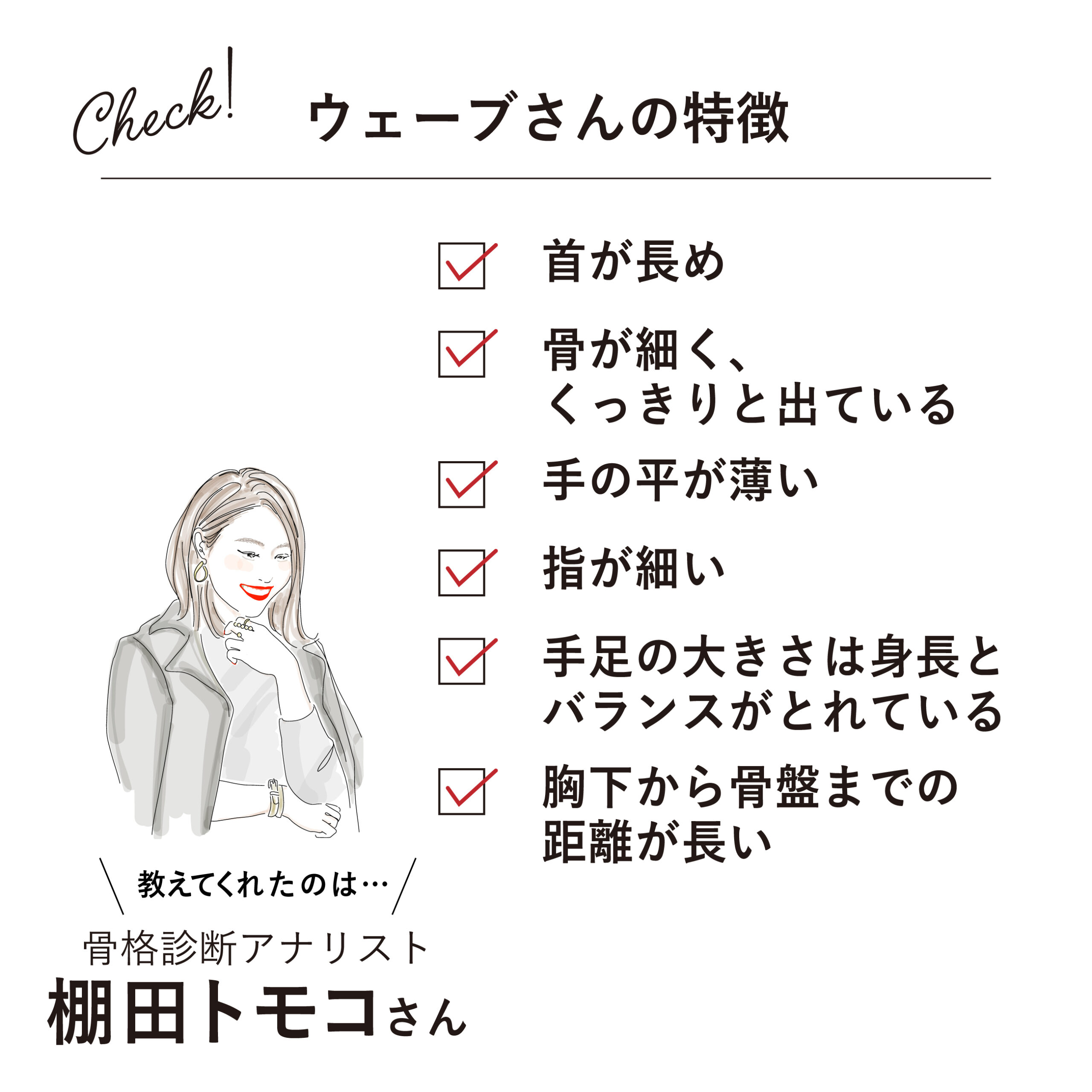 下半身にボリュームのあるウェーブさん