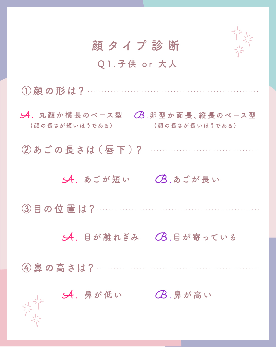 Q1:顔の形 / あごの長さ / 目の位置 / 鼻の高さは?