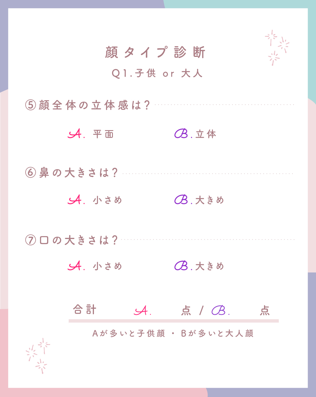 Q1:顔全体の立体感 / 鼻の大きさ / 口の大きさは?
