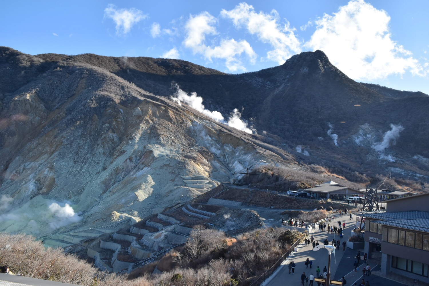 火山のダイナミックな活動