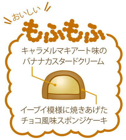 キャラメルマキアート味のクリーム♡