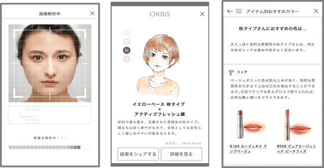 写真を撮るだけでAIが分析してくれるアプリ