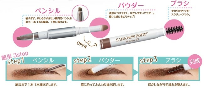 使い方は簡単3Step