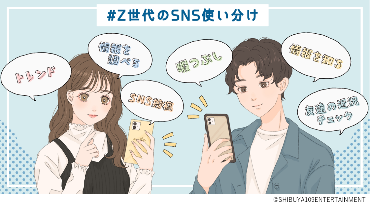 Z世代のSNSによる消費行動に関する意識調査