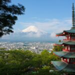 富士山