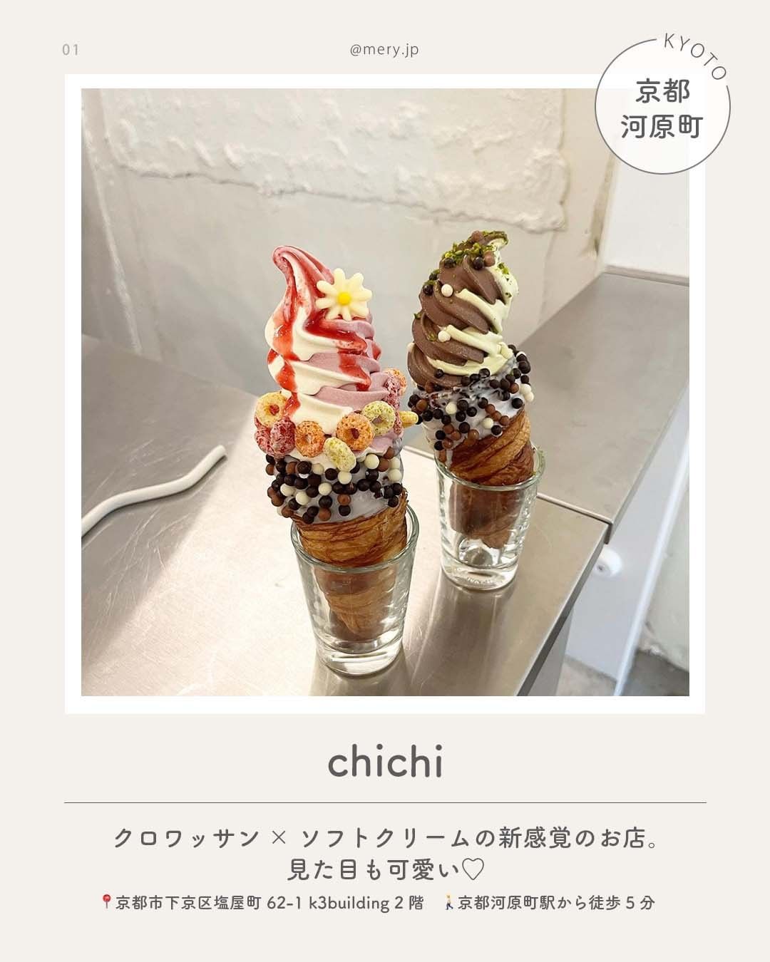 chichi