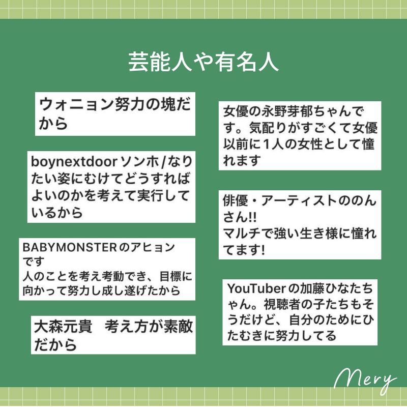 芸能人や有名人