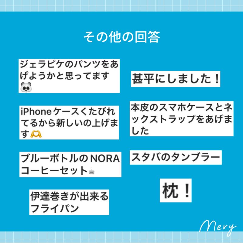 父の日プレゼント
その他の回答