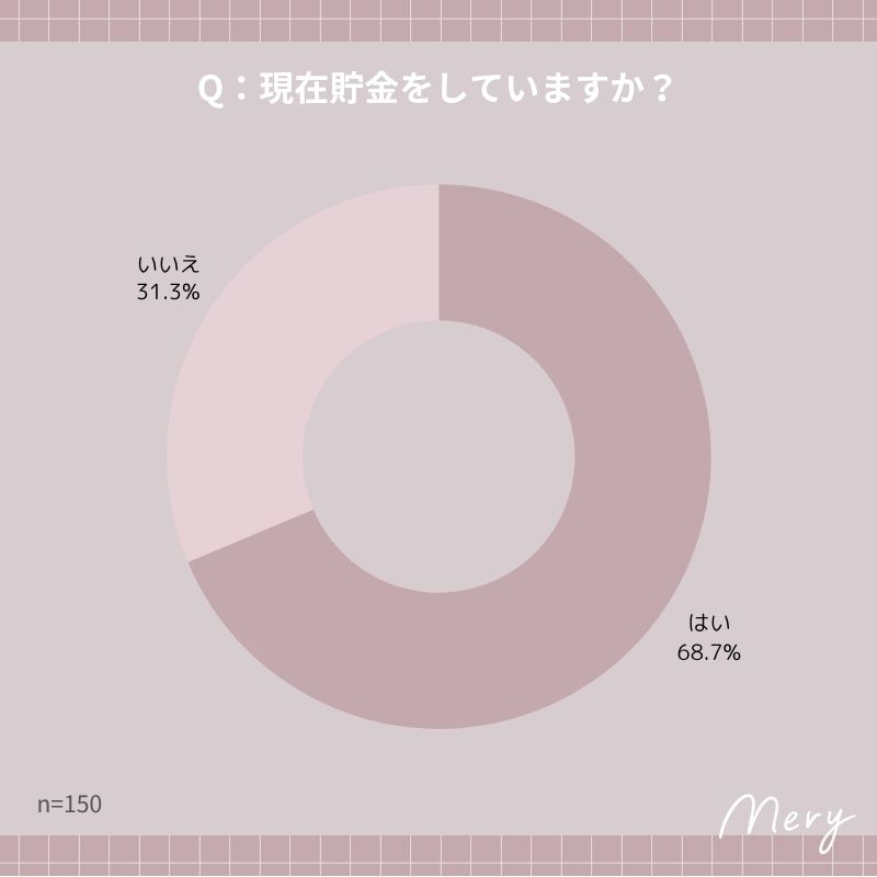 現在貯金をしていますか？