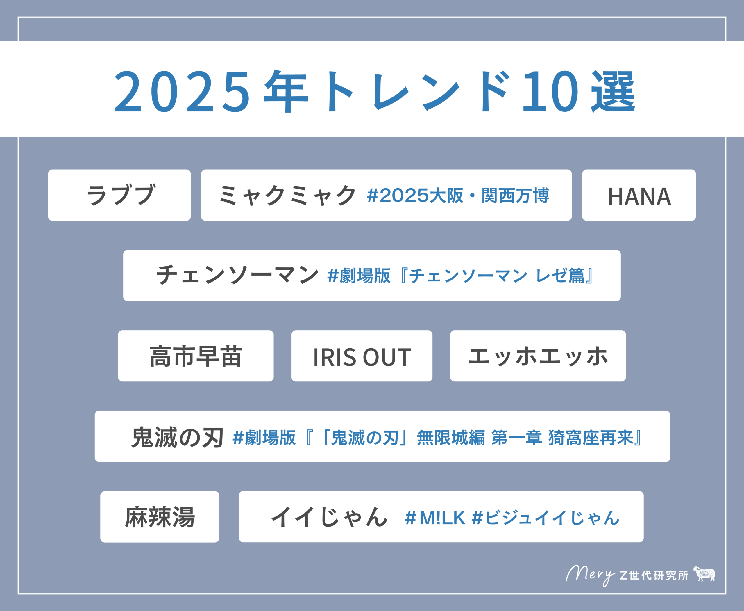 2025年トレンド10選