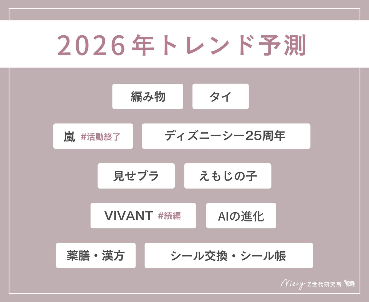 2026年トレンド予測
