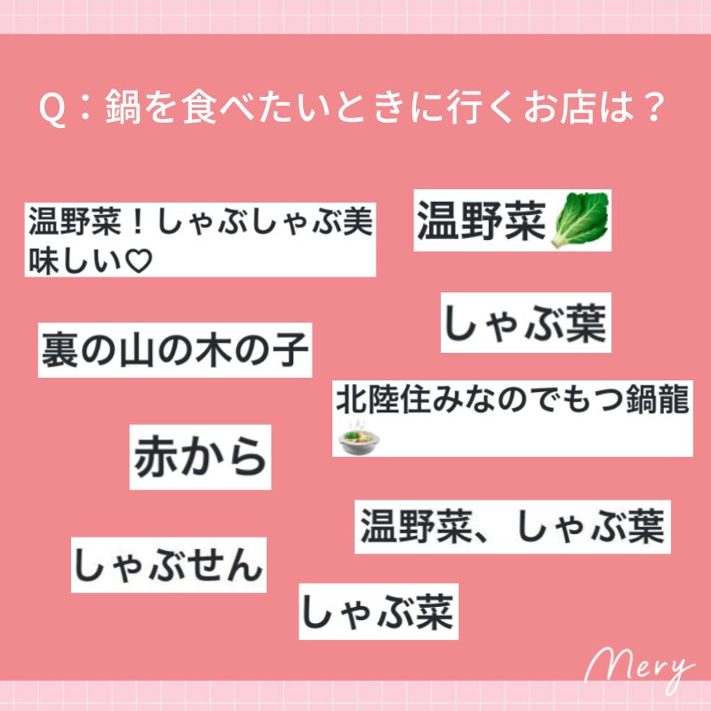 鍋を食べたいときに行くお店は？