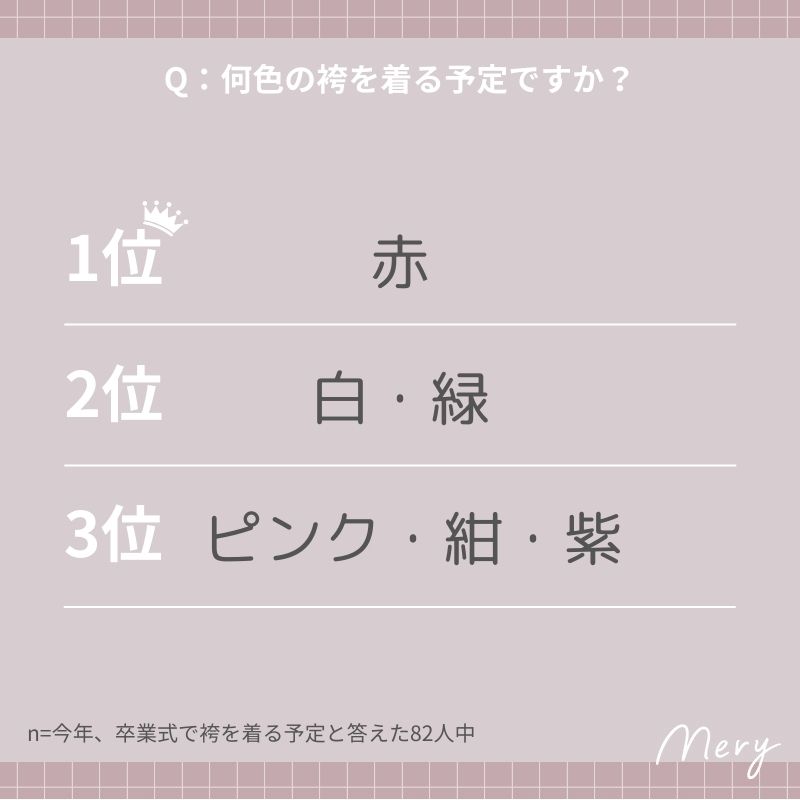 何色の袴を着る予定ですか？