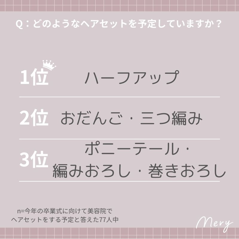 どのようなヘアセットを予定していますか？
