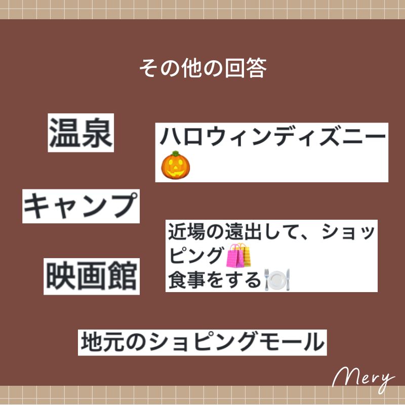 その他の回答